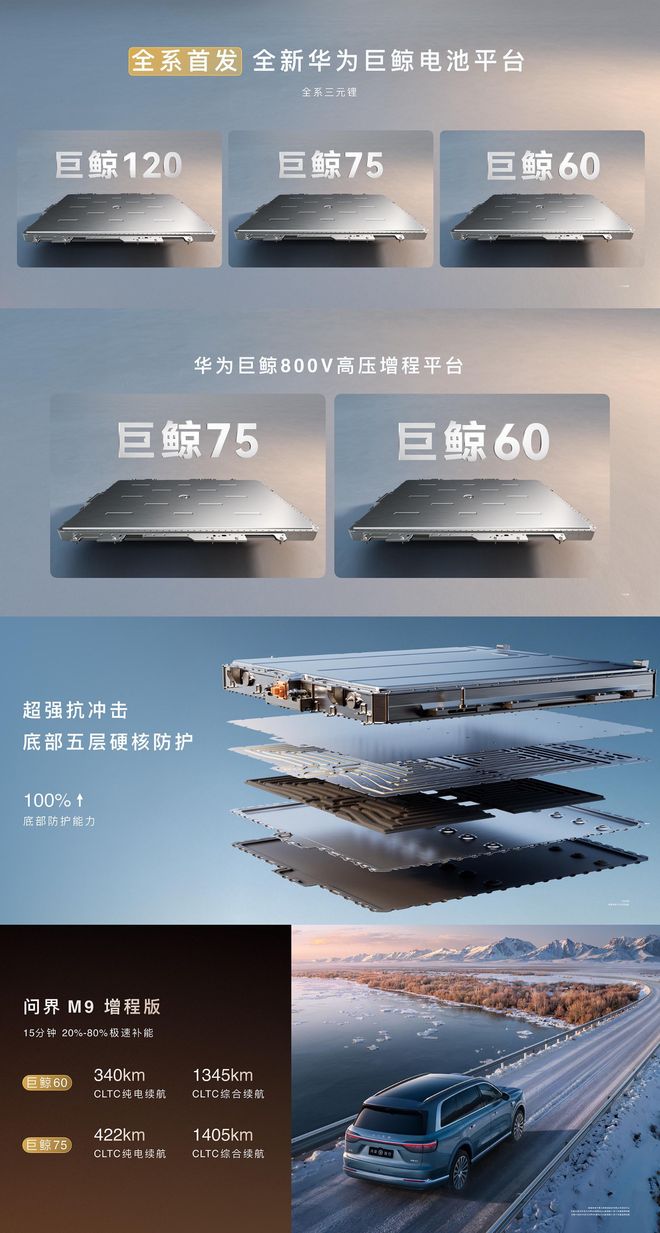 6激光雷达全主动悬架 全新一代问界M9上市47.98万元起