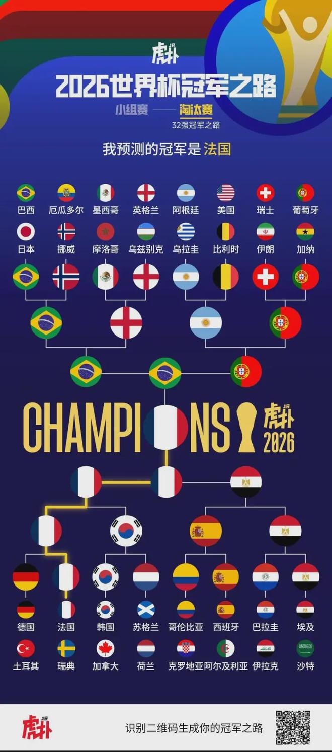 这届法国尚无圈内动态