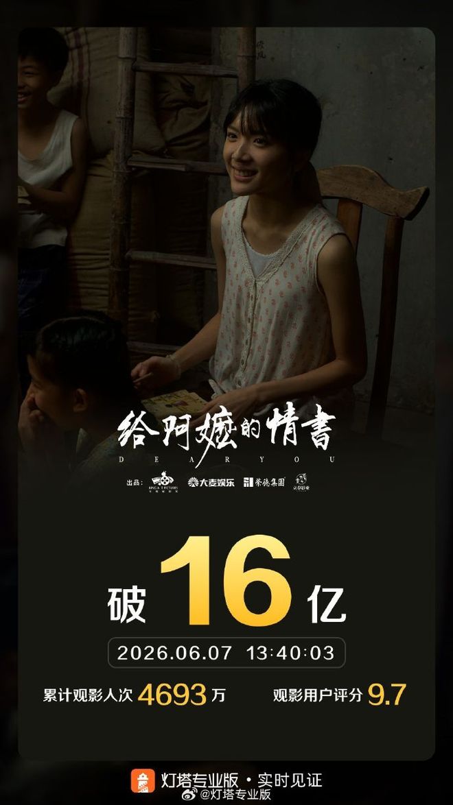 《给阿嬷的情书》票房突破16亿