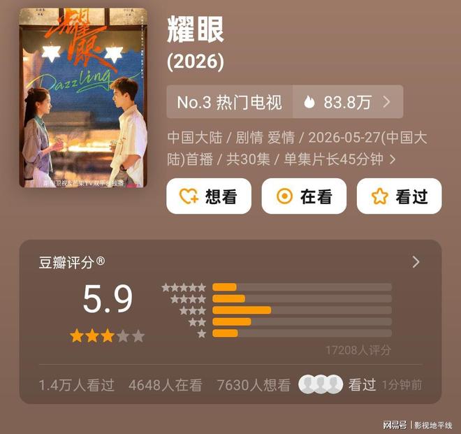 一个5.9分，一个7.4分，李昀锐关晓彤捆一起都打不过杨紫！