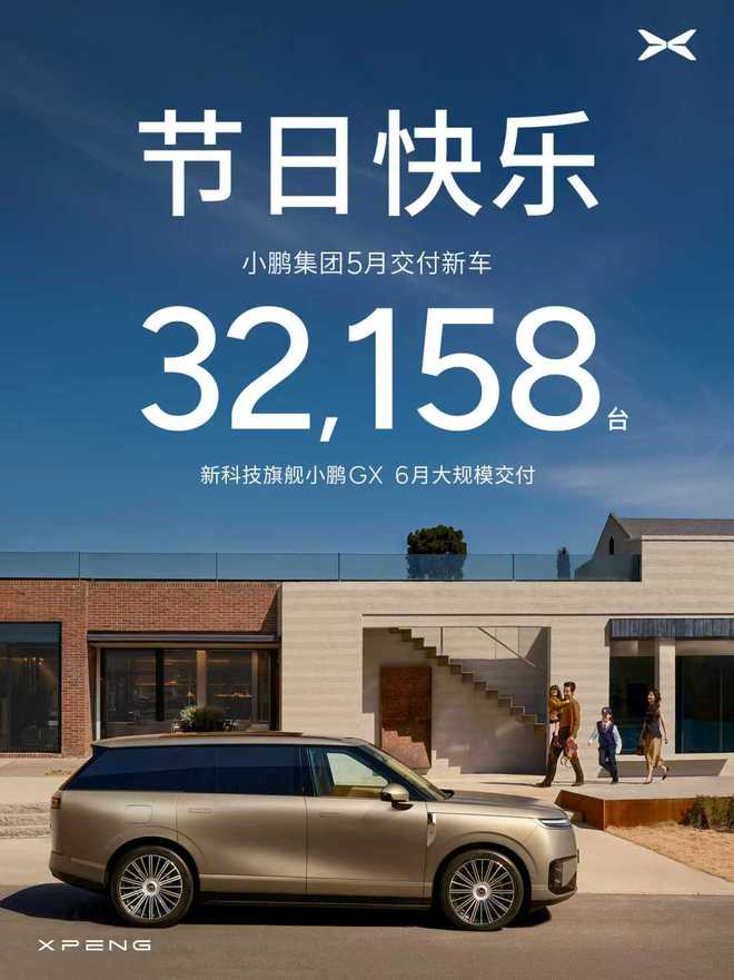 小鹏集团5月共交付新车32,158台 小鹏GX Ultra旗舰版订单占比超八成