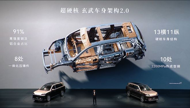6激光雷达全主动悬架 全新一代问界M9上市47.98万元起
